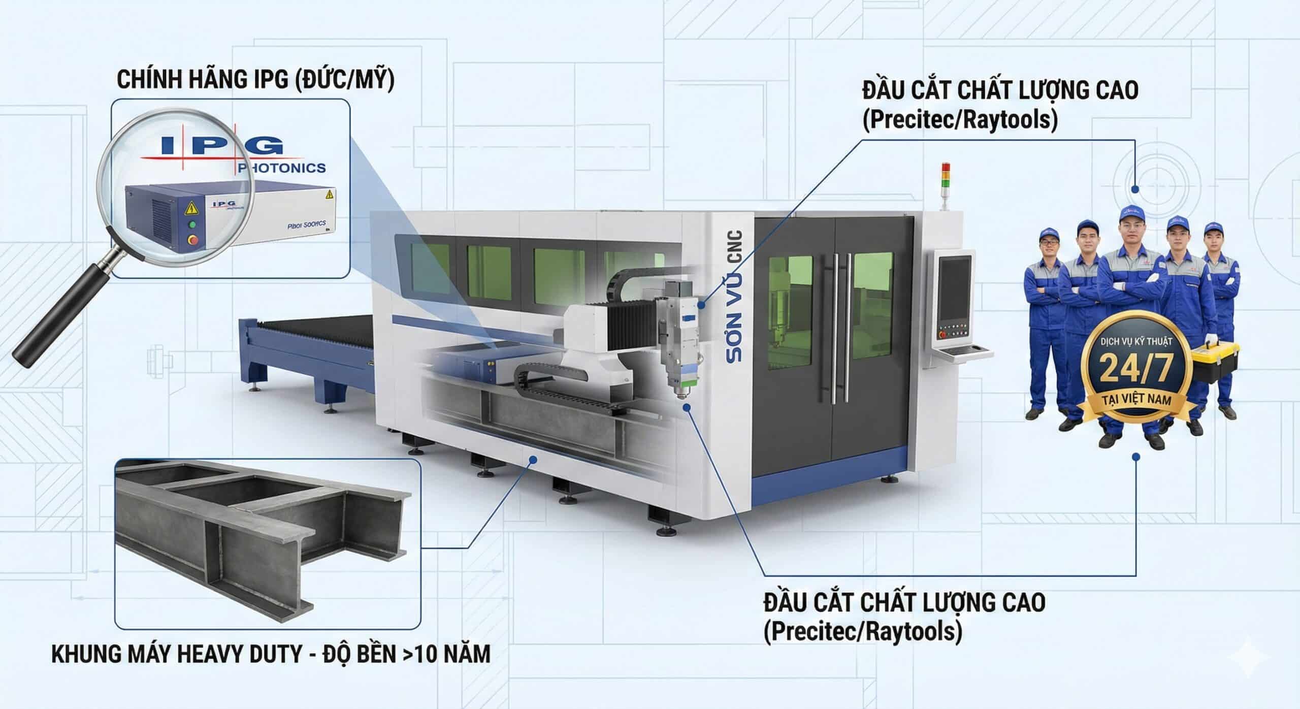 May laser Son Vu CNC